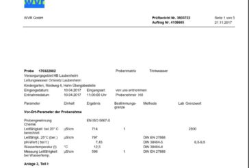 Landgericht gibt WVR Recht: Privater Träger der Wasserversorgung für Laubenheim und Ebersheim
