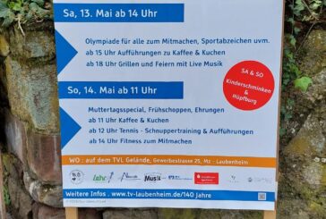 TVL Plakat 140 Jahre