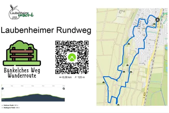 Neue Wanderroute „Bänkelches Weg“ – Natur erleben in Laubenheim